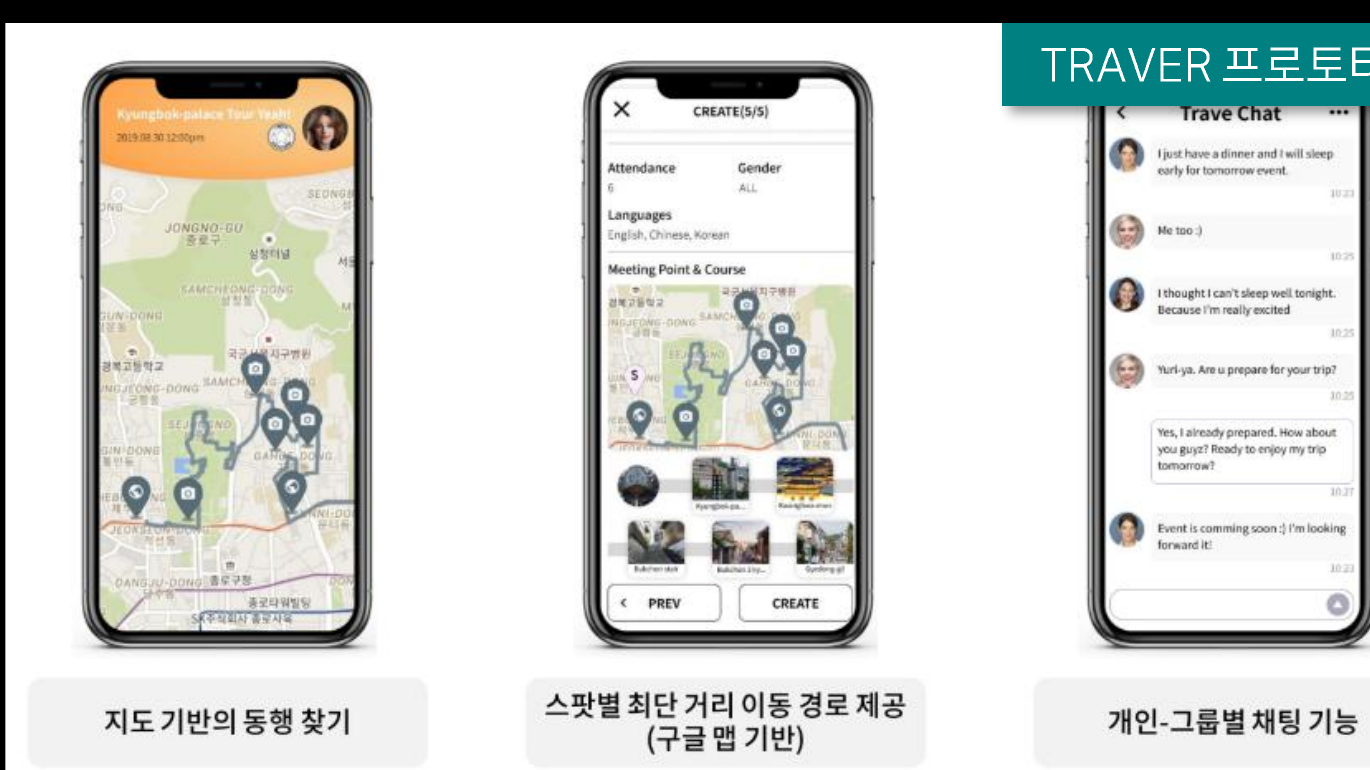TRAVER 앱 프로토타입 — 지도 기반 동행찾기, 최단거리 경로, 채팅 기능